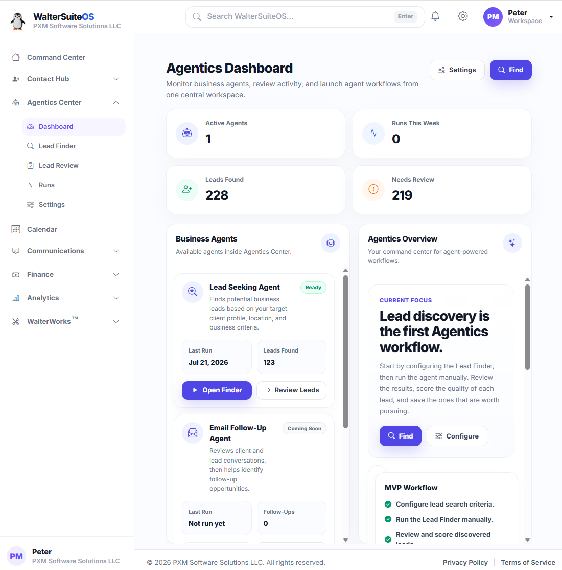 WalterSuiteOS dashboard showing business agents, lead discovery, communications, finance, analytics, and connected workflows